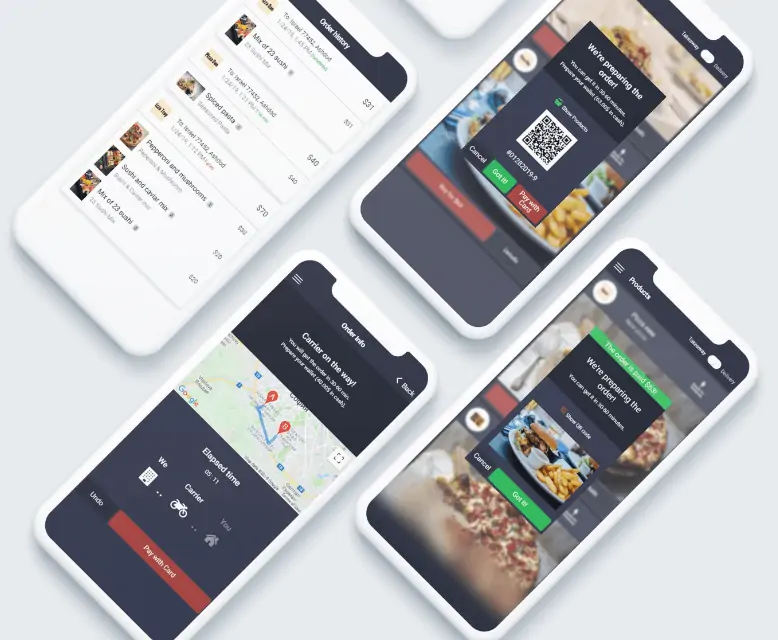 Ever Demand eCommerce Platform Integration
