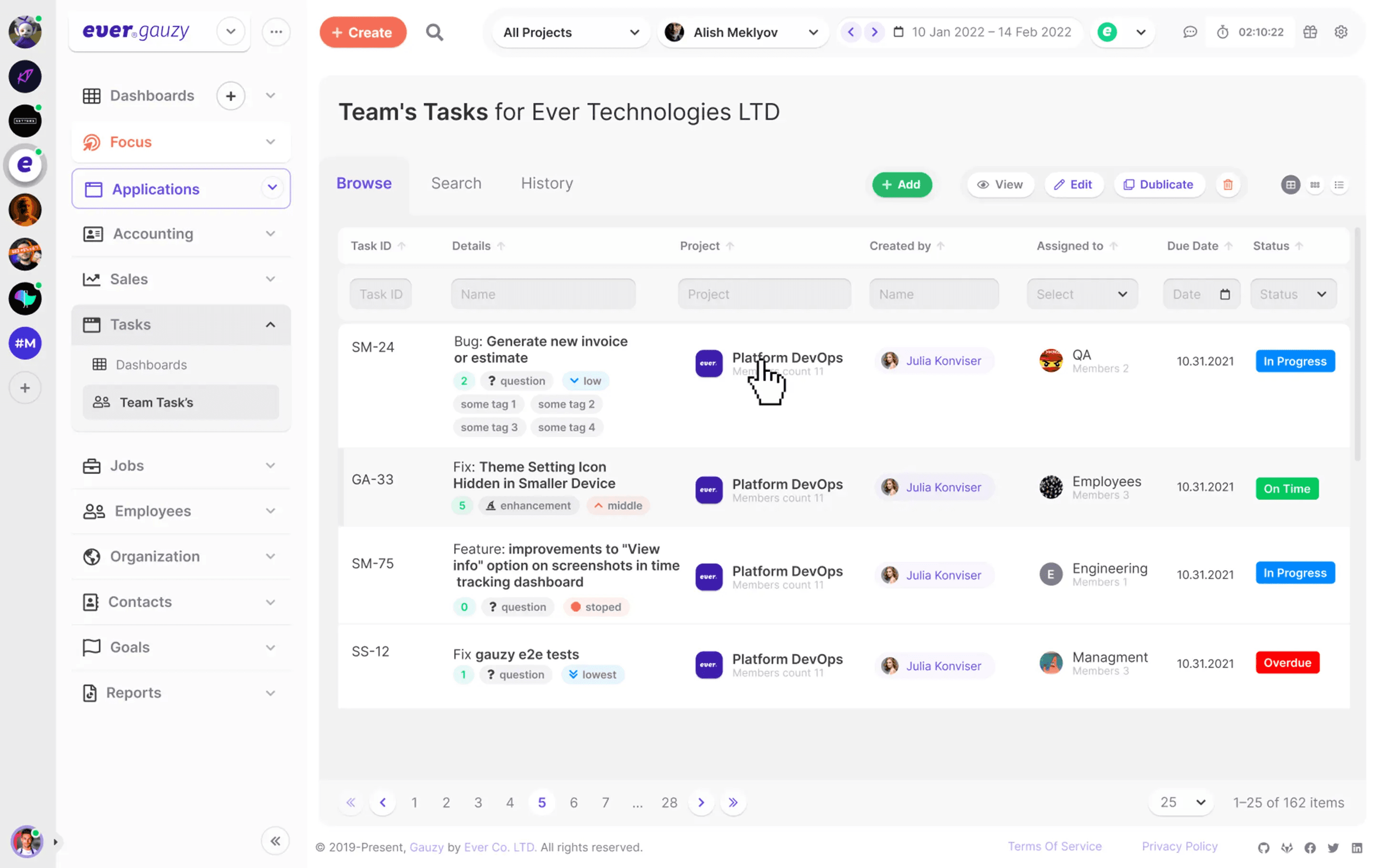 Tasks Management & Overview